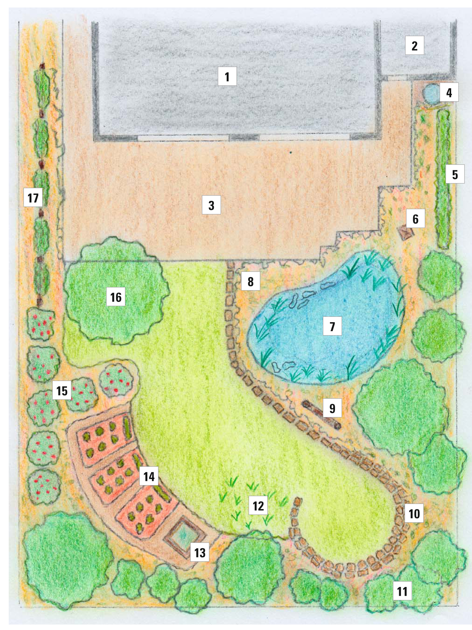 Infoblatt_3_Naturnahe_einfuehrung_01.indd